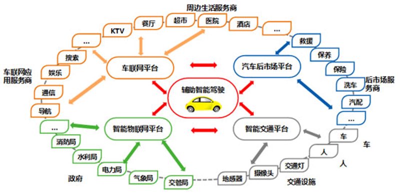设备管理平台在工业领域的革新应用